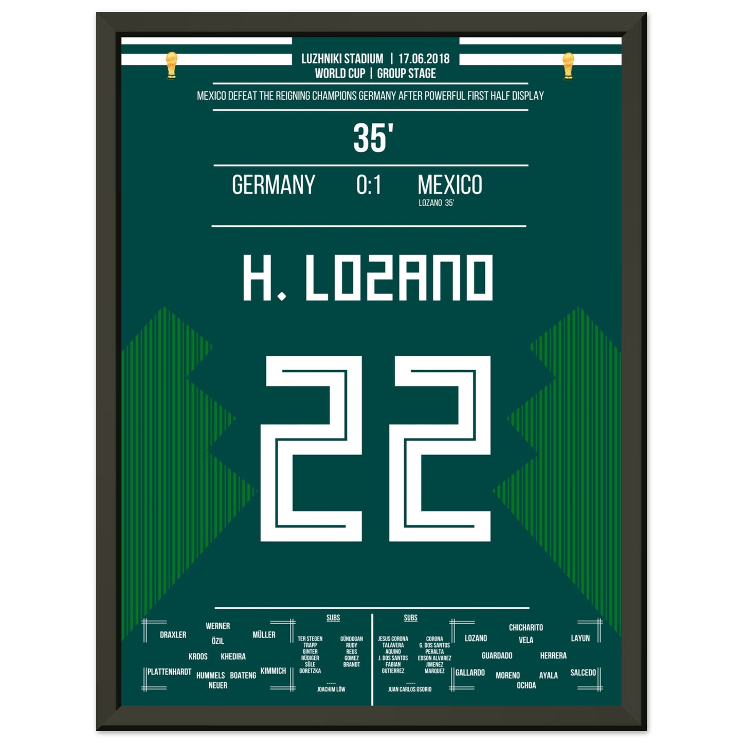 Mexiko's Sieg gegen Titelverteidiger Deutschland bei der WM 2018 30x40-cm-12x16-Schwarzer-Aluminiumrahmen