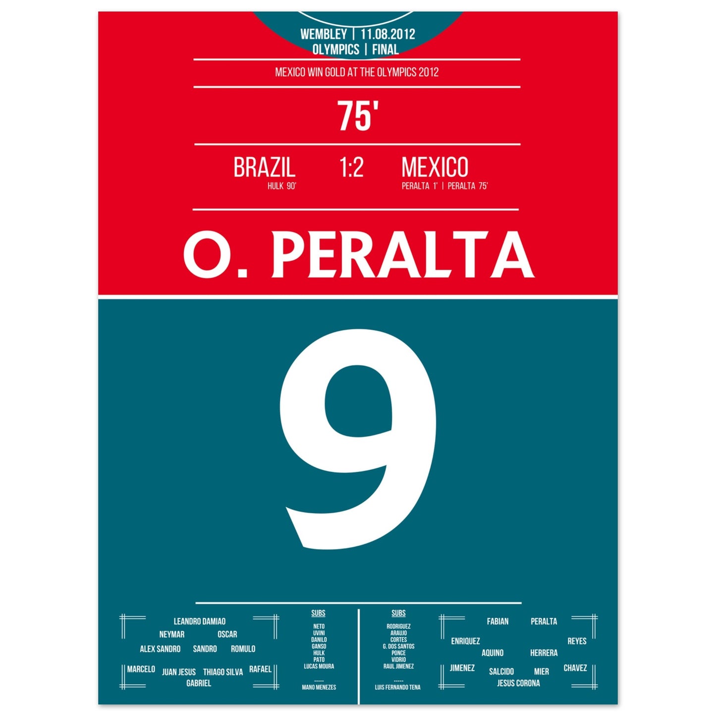 Mexiko holt olympisches Gold im Finale gegen Brasilien 2012 30x40-cm-12x16-Ohne-Rahmen
