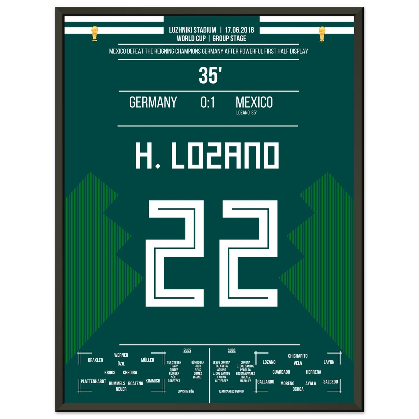 Mexiko's Sieg gegen Titelverteidiger Deutschland bei der WM 2018 45x60-cm-18x24-Schwarzer-Aluminiumrahmen