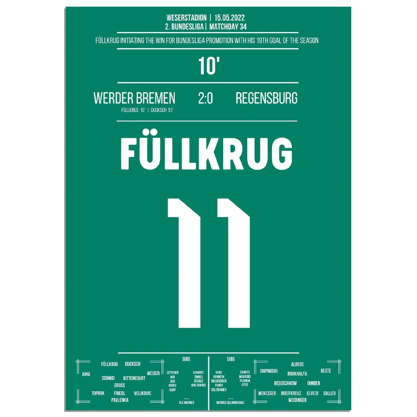 Füllkrug's Führungstreffer zum Aufstieg in die Bundesliga