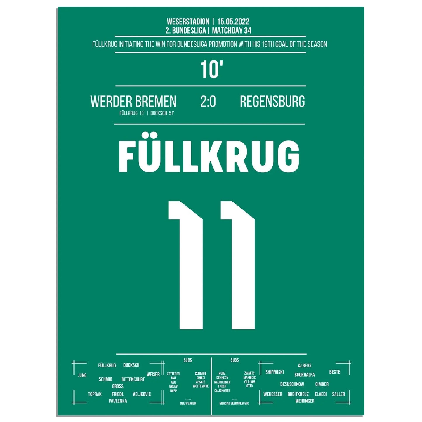 Füllkrug's Führungstreffer zum Aufstieg in die Bundesliga