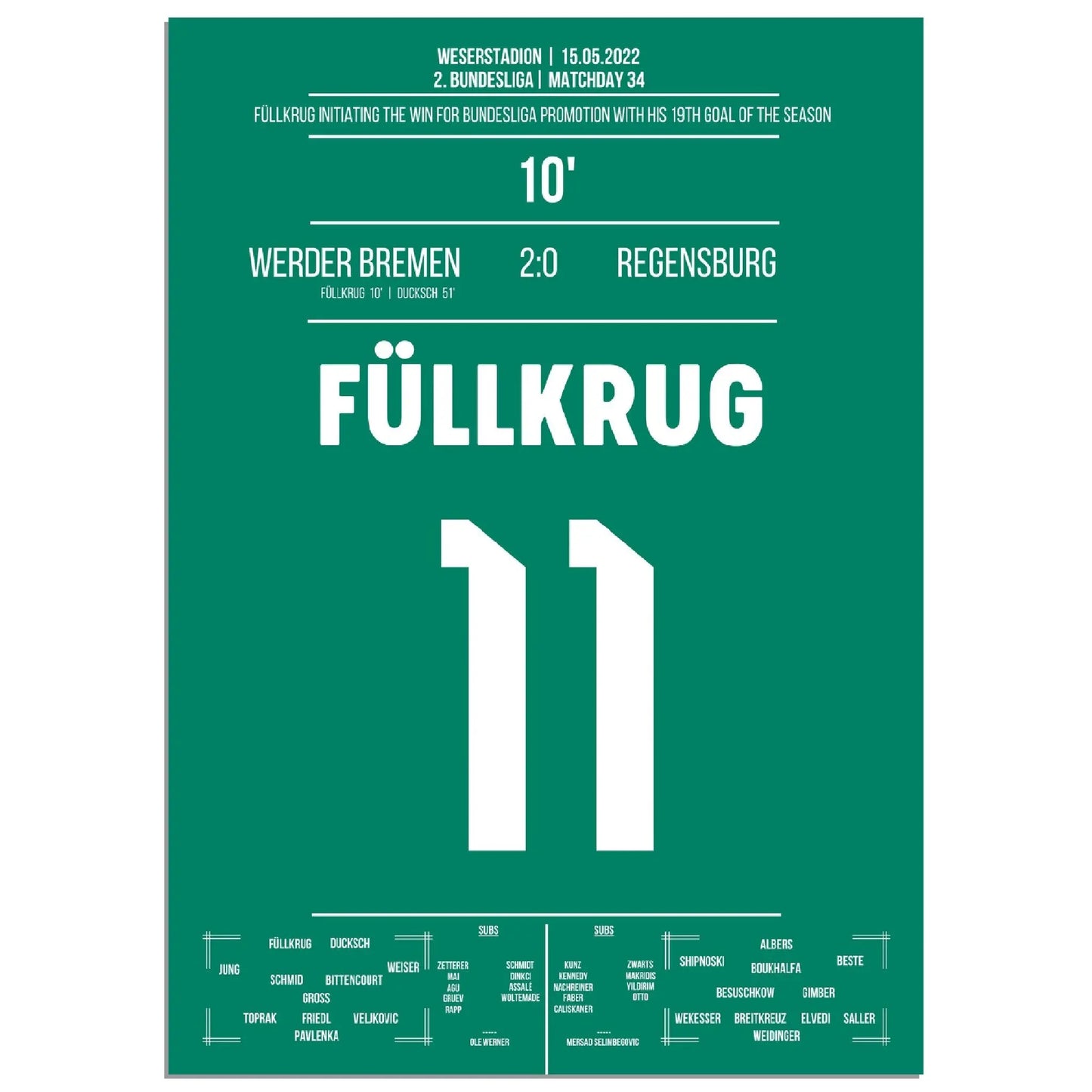 Füllkrug's Führungstreffer zum Aufstieg in die Bundesliga