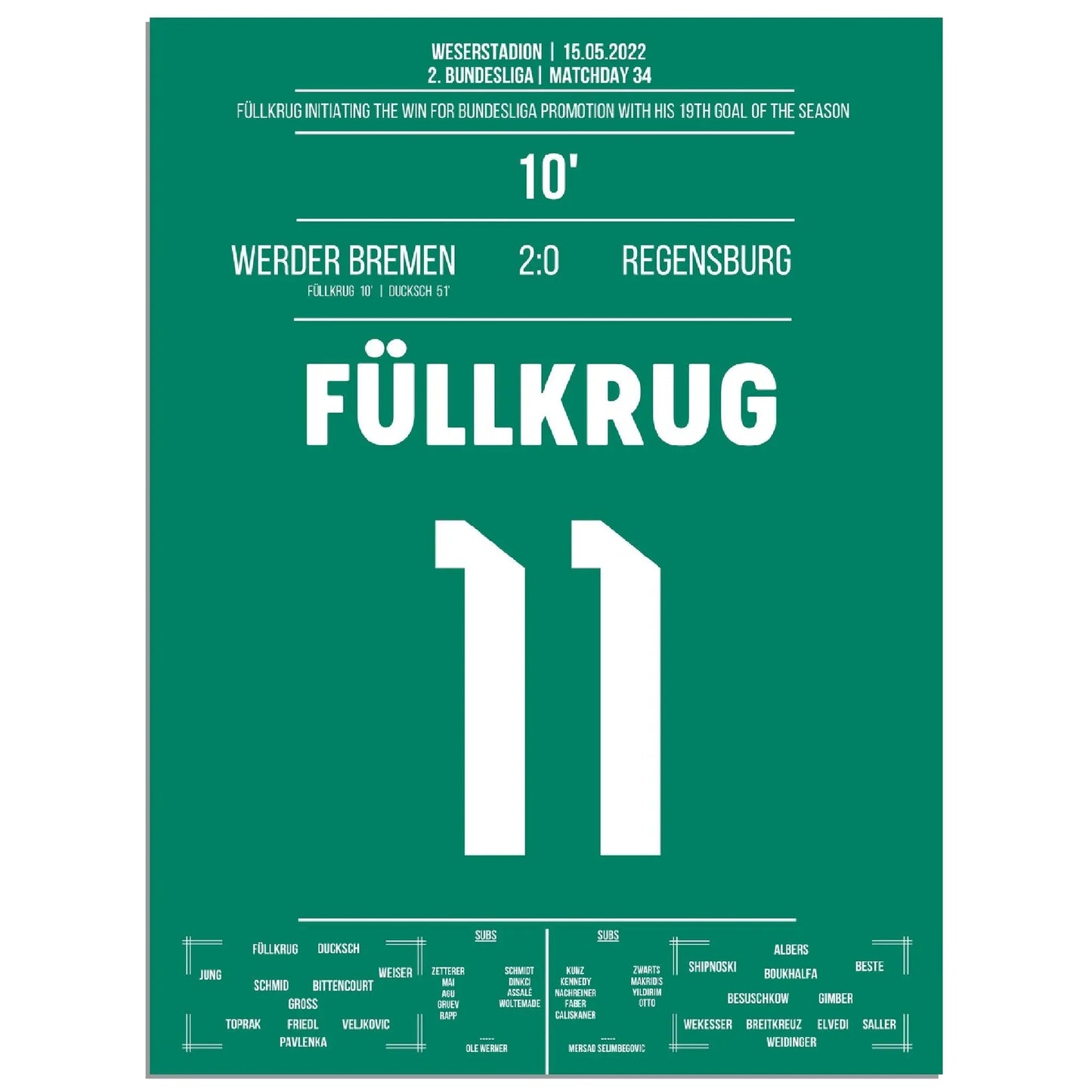 Füllkrug's Führungstreffer zum Aufstieg in die Bundesliga