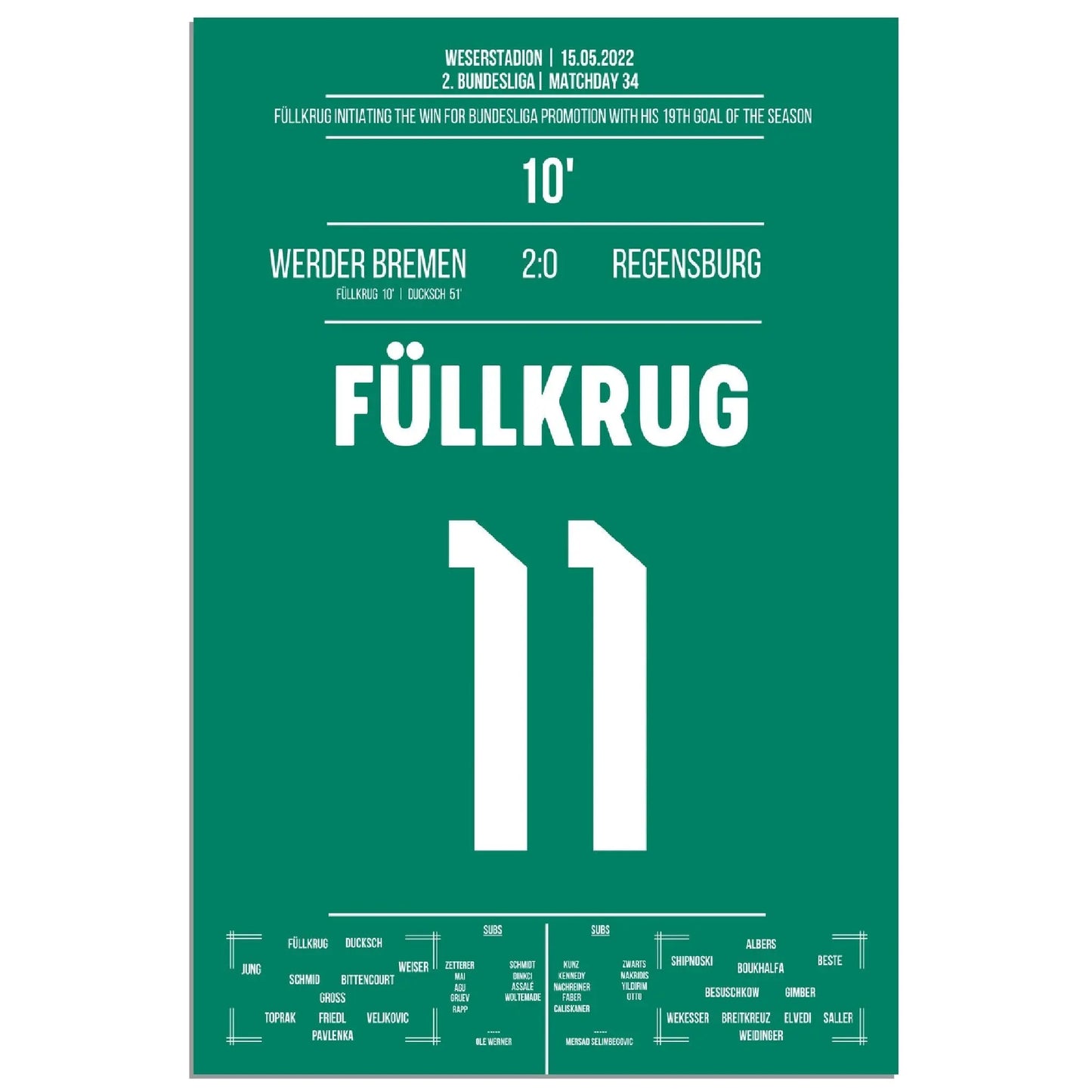Füllkrug's Führungstreffer zum Aufstieg in die Bundesliga