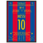 Messi mit legendärem Trikot-Jubel vor Real-Fans