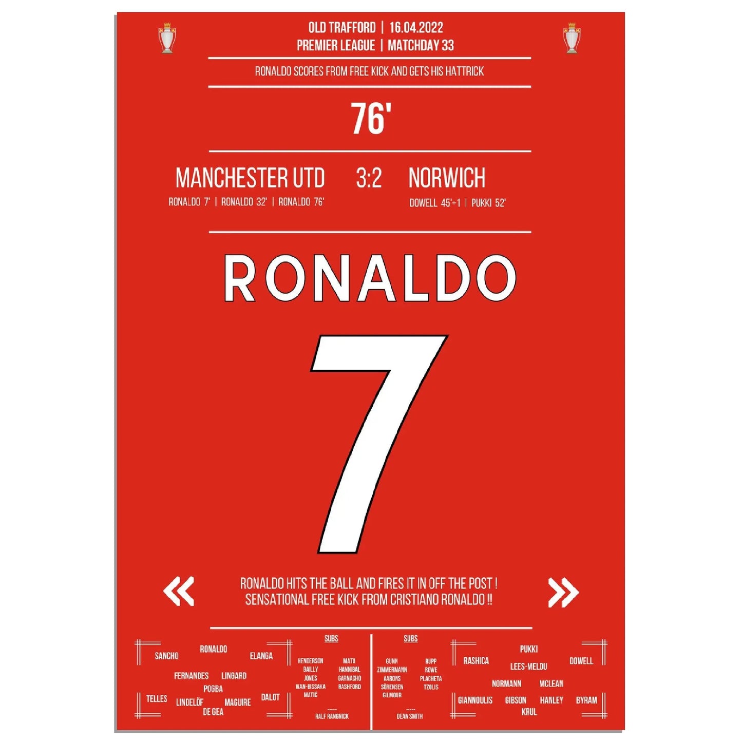 Ronaldo hattrick bringt United den Sieg gegen Norwich