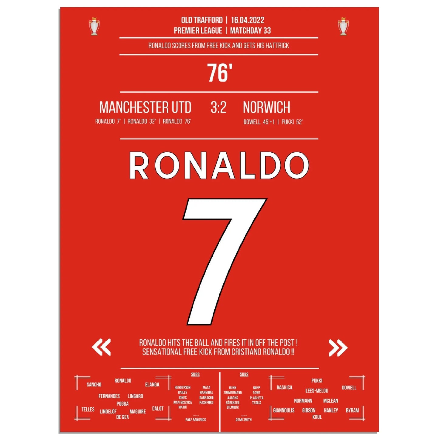Ronaldo hattrick bringt United den Sieg gegen Norwich
