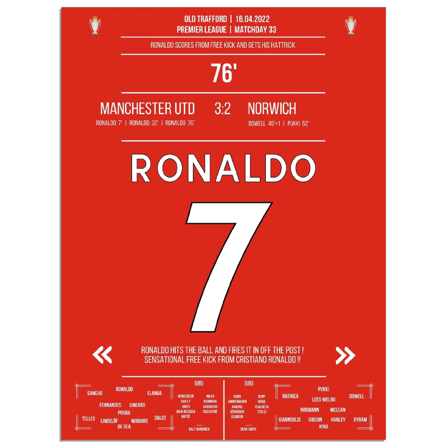 Ronaldo hattrick bringt United den Sieg gegen Norwich