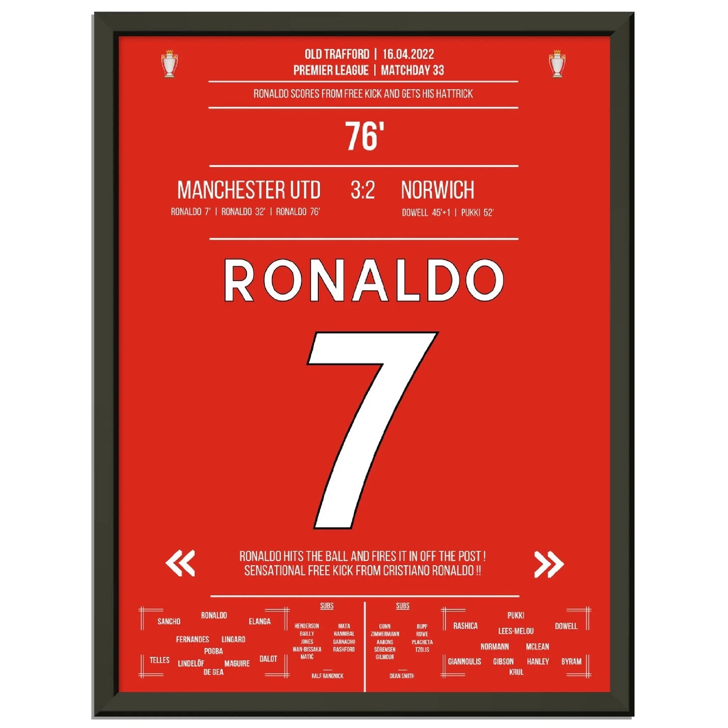 Ronaldo hattrick bringt United den Sieg gegen Norwich