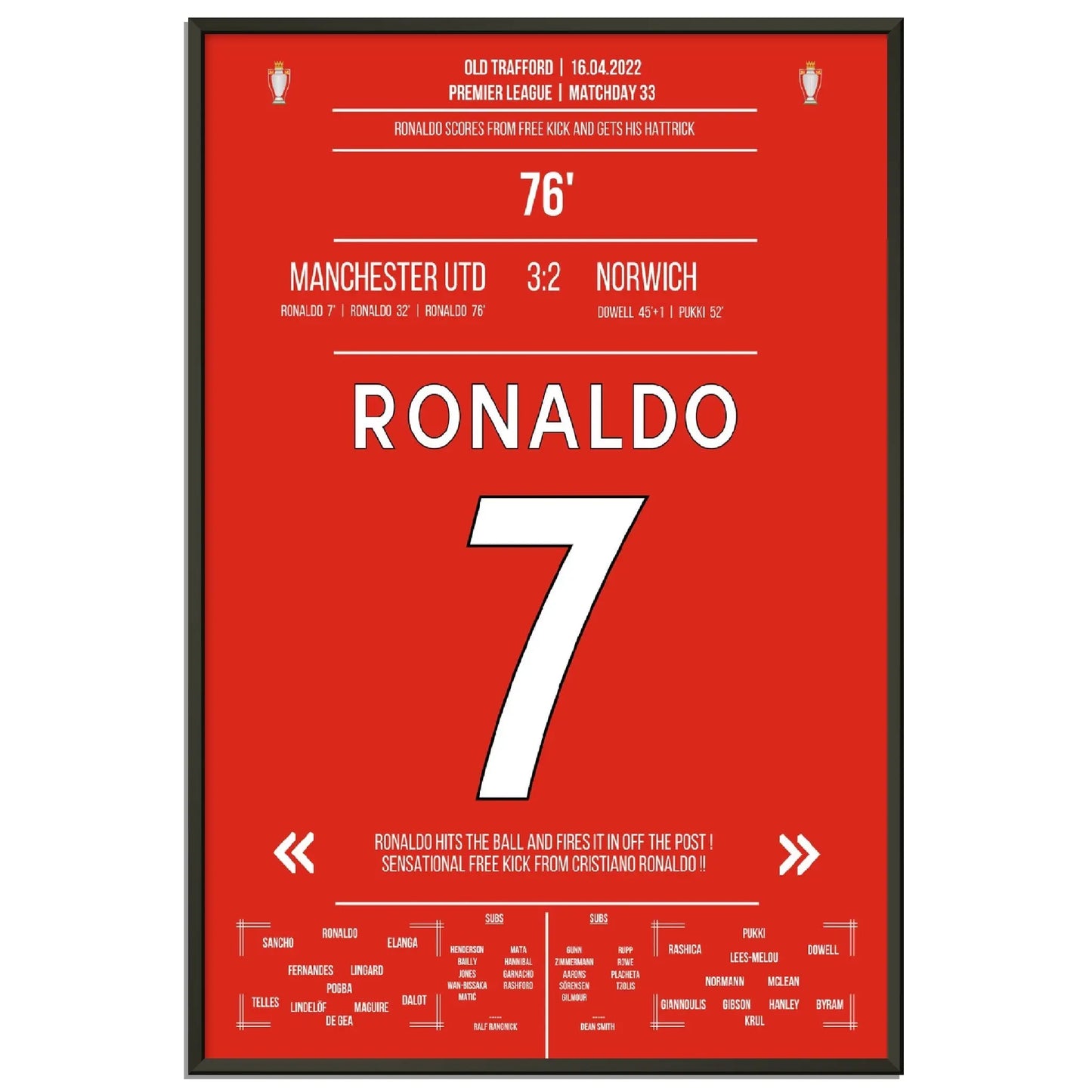 Ronaldo hattrick bringt United den Sieg gegen Norwich