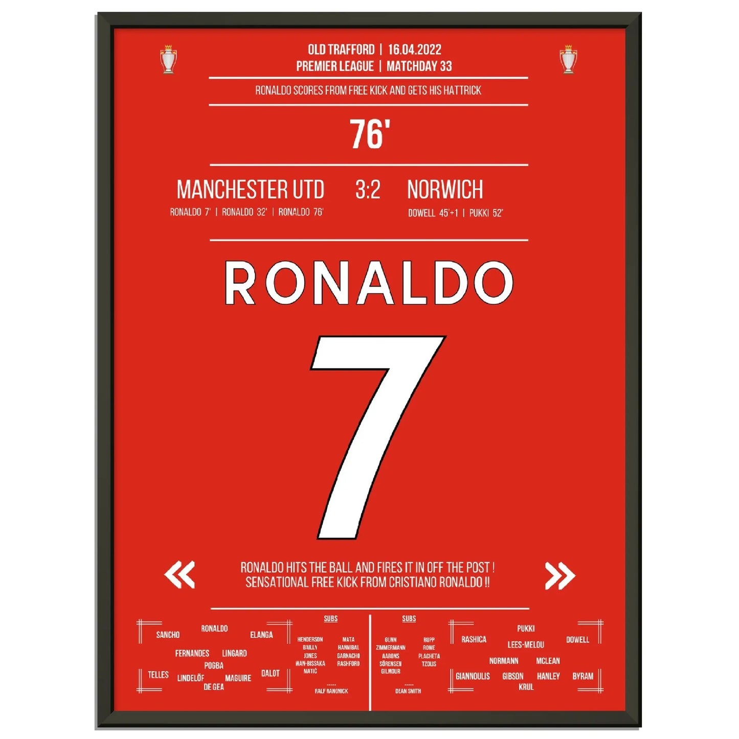 Ronaldo hattrick bringt United den Sieg gegen Norwich