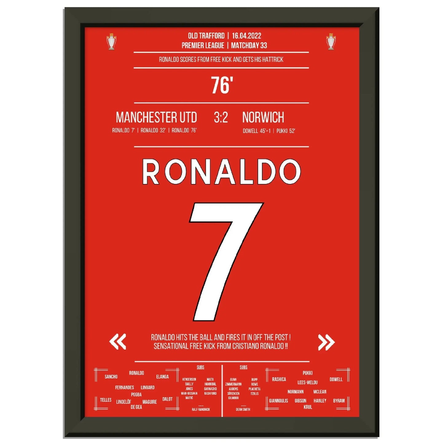 Ronaldo hattrick bringt United den Sieg gegen Norwich
