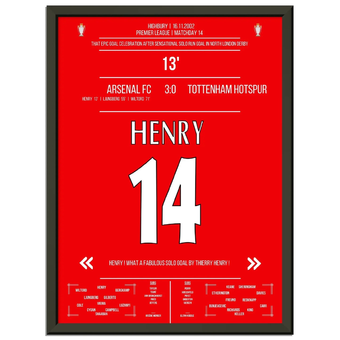 Thierry Henry Iconic Celebration Solo Run Goal Arsenal - Tottenham 2002