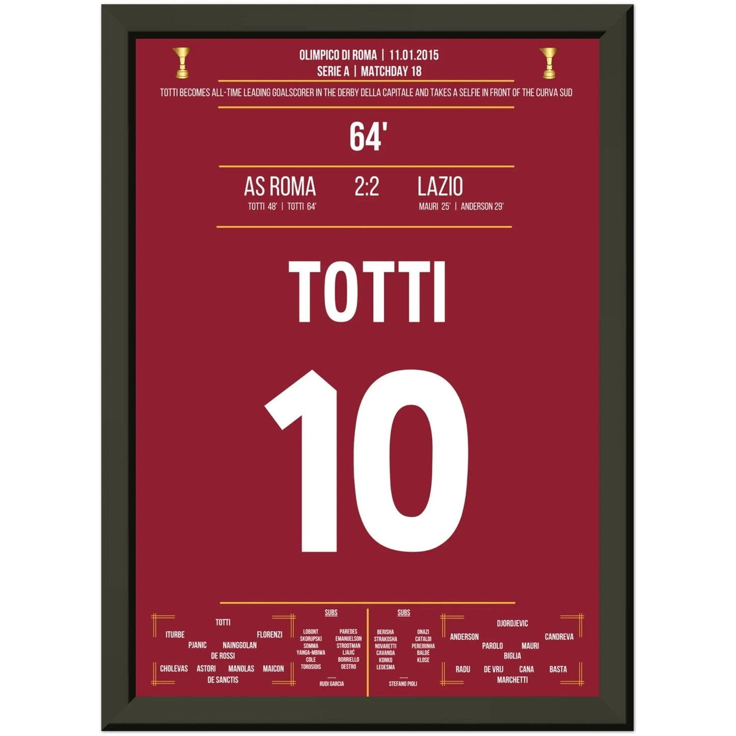 Totti's Rekordtor im Römer-Derby und sein Selfie-Jubel gegen Lazio im Serie A Spiel in 2015