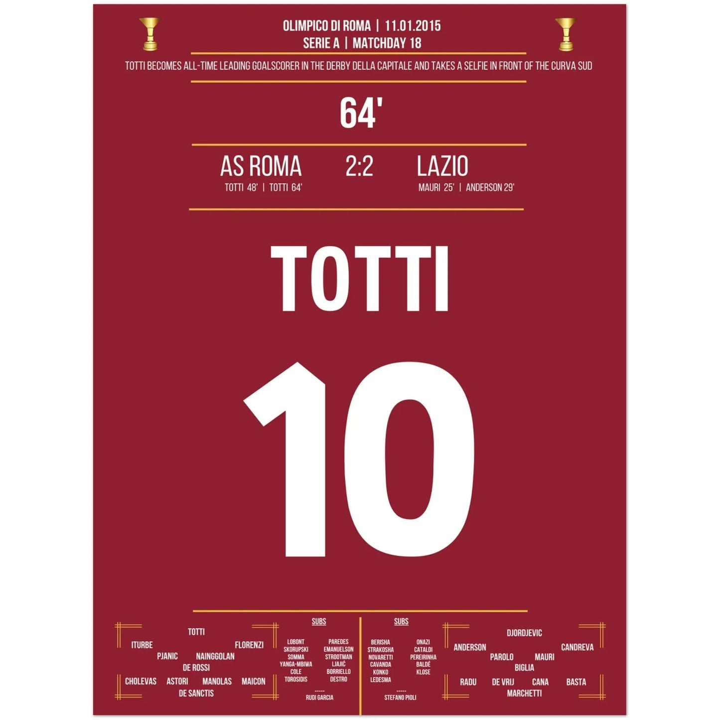 Totti's Rekordtor im Römer-Derby und sein Selfie-Jubel gegen Lazio im Serie A Spiel in 2015
