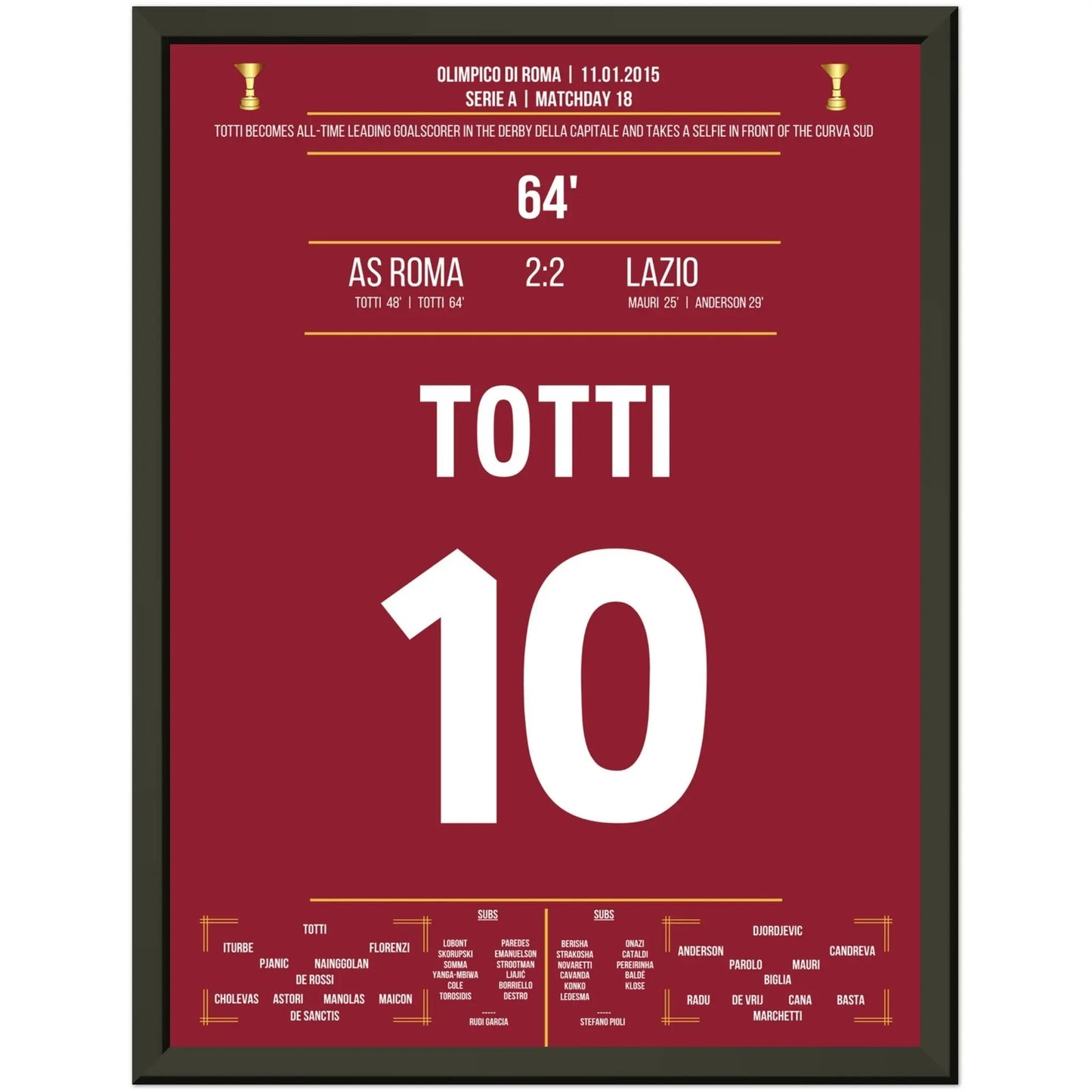 Totti's Rekordtor im Römer-Derby und sein Selfie-Jubel gegen Lazio im Serie A Spiel in 2015