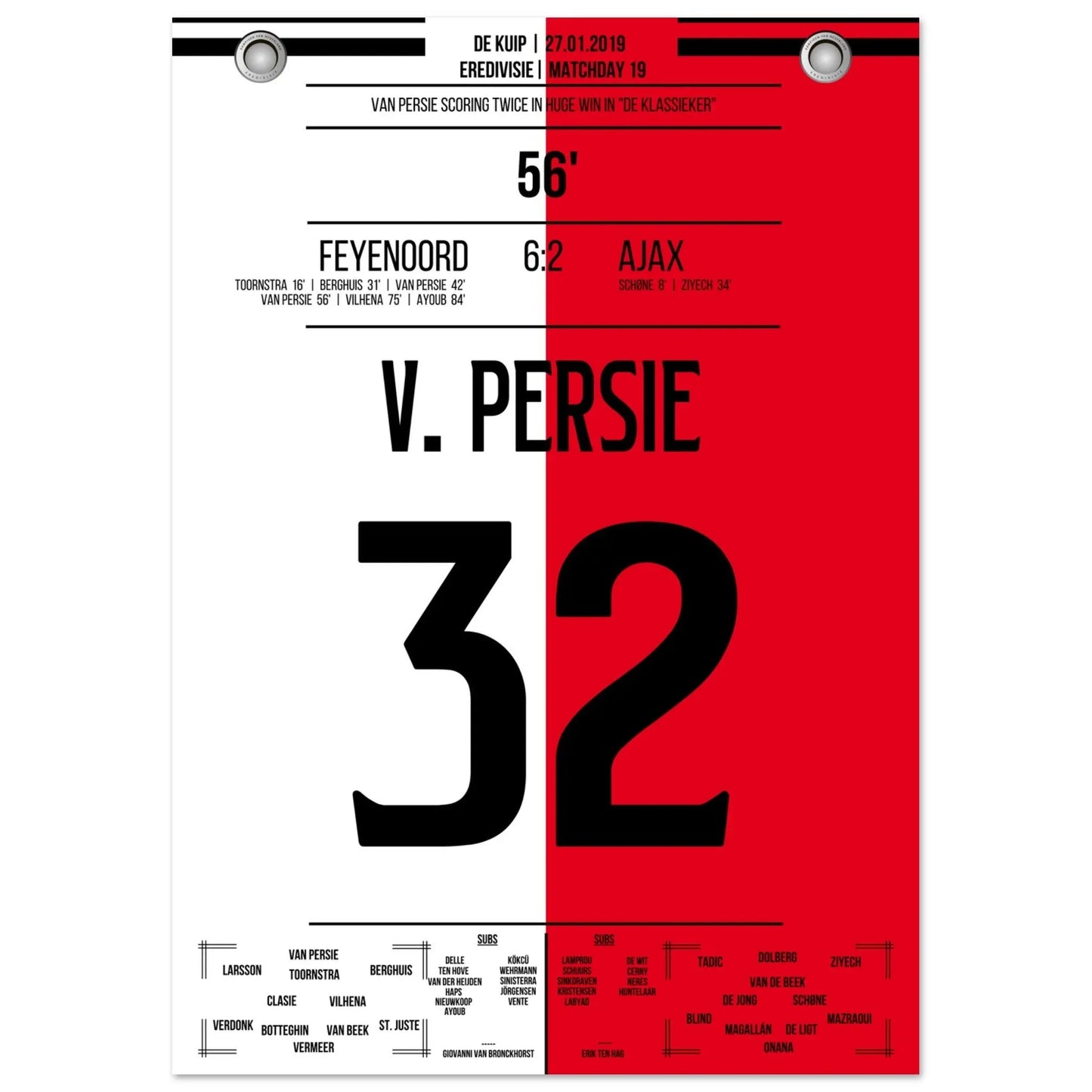Van Persie with a double pack in "De Klassieker" 2019