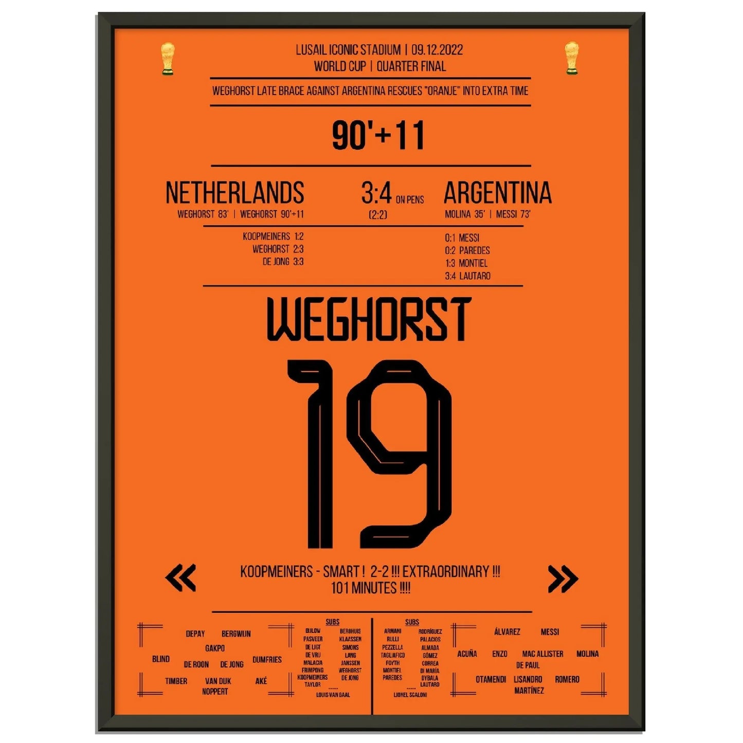 Weghorst's Tor zum Ausgleich in letzter Sekunde gegen Argentinien bei der Weltmeisterschaft 2022
