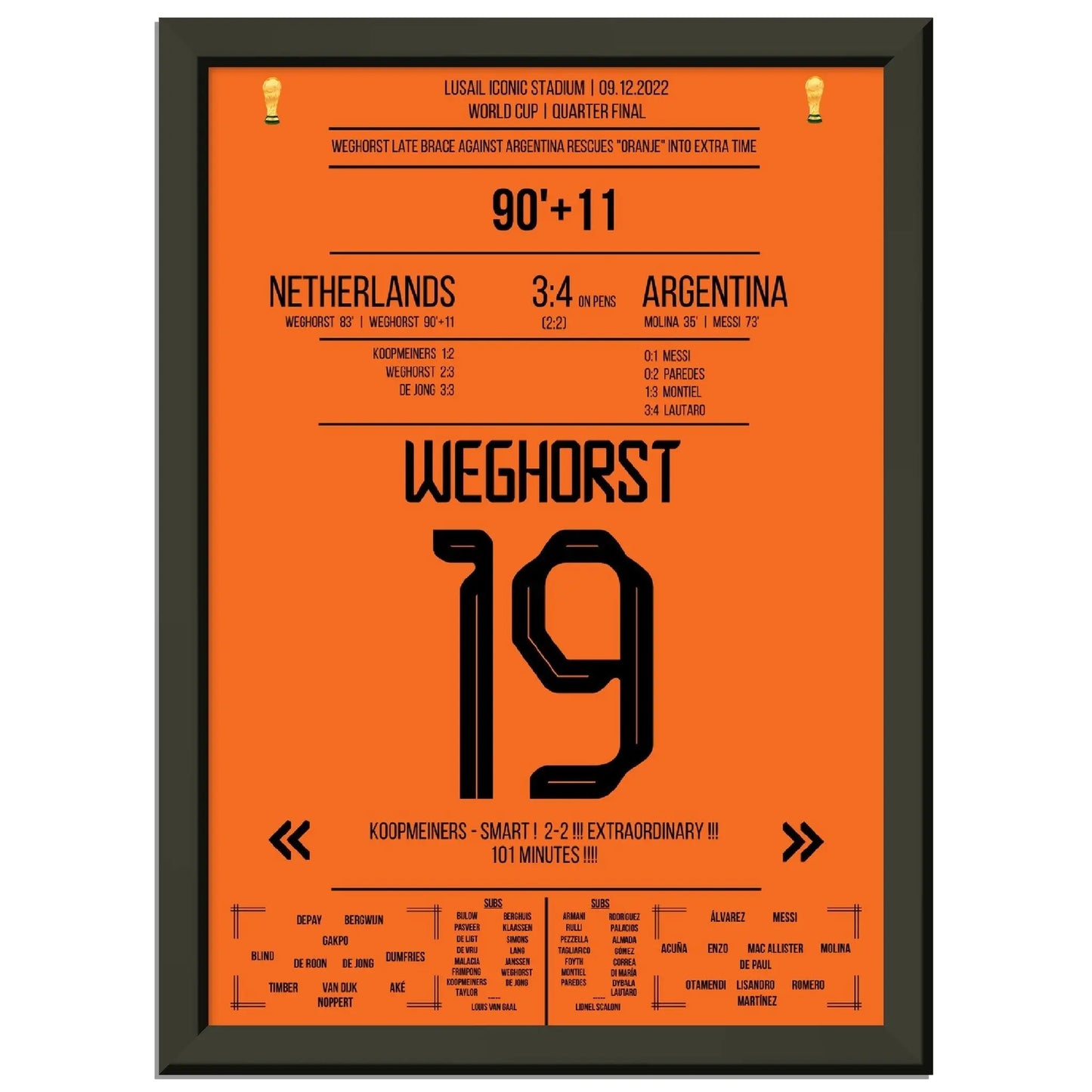 Weghorst's Tor zum Ausgleich in letzter Sekunde gegen Argentinien bei der Weltmeisterschaft 2022
