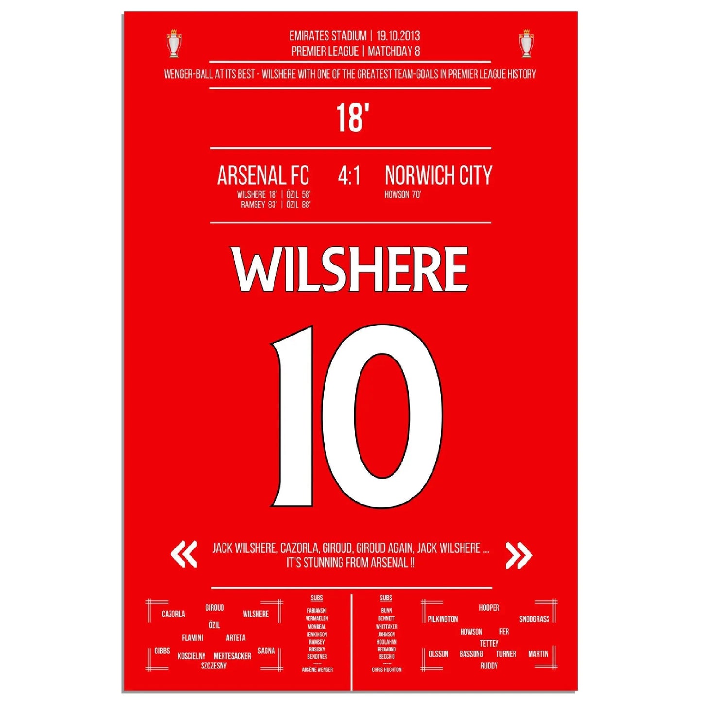 Wilshere's Tor beim perfekten Wenger-Ball 2013