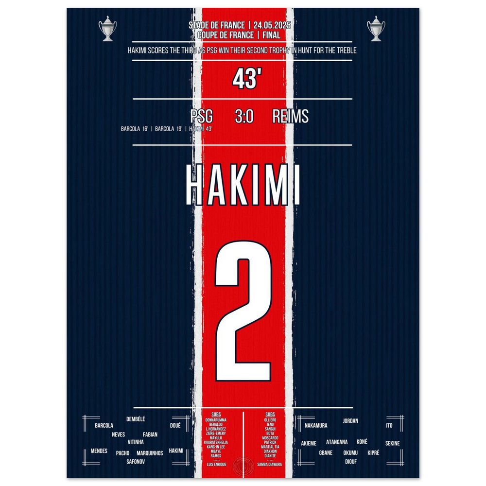 <tc>Hakimi scores and PSG also wins the Coupe de France





</tc>