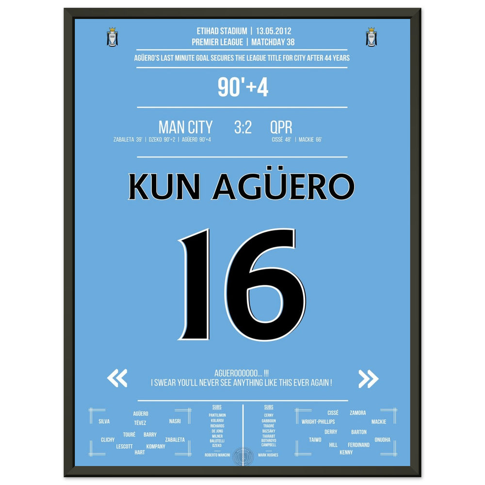 Agüero's legendärer Treffer zum Titel