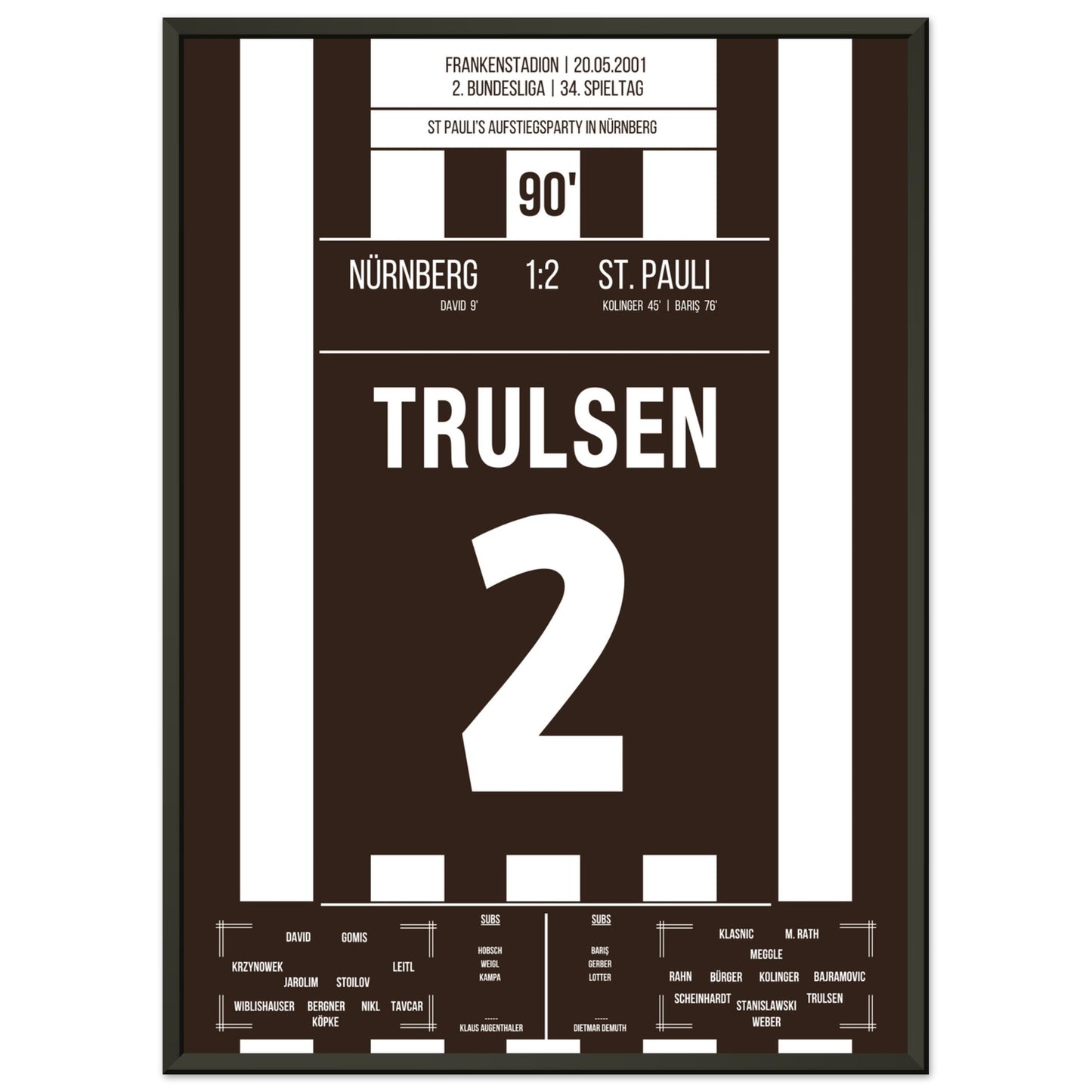 St Pauli's Aufstiegsfeier in Nürnberg 2001 50x70-cm-20x28-Schwarzer-Aluminiumrahmen