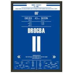 Drogbas Kopfballtor zum Ausgleich im CL Finale 2012