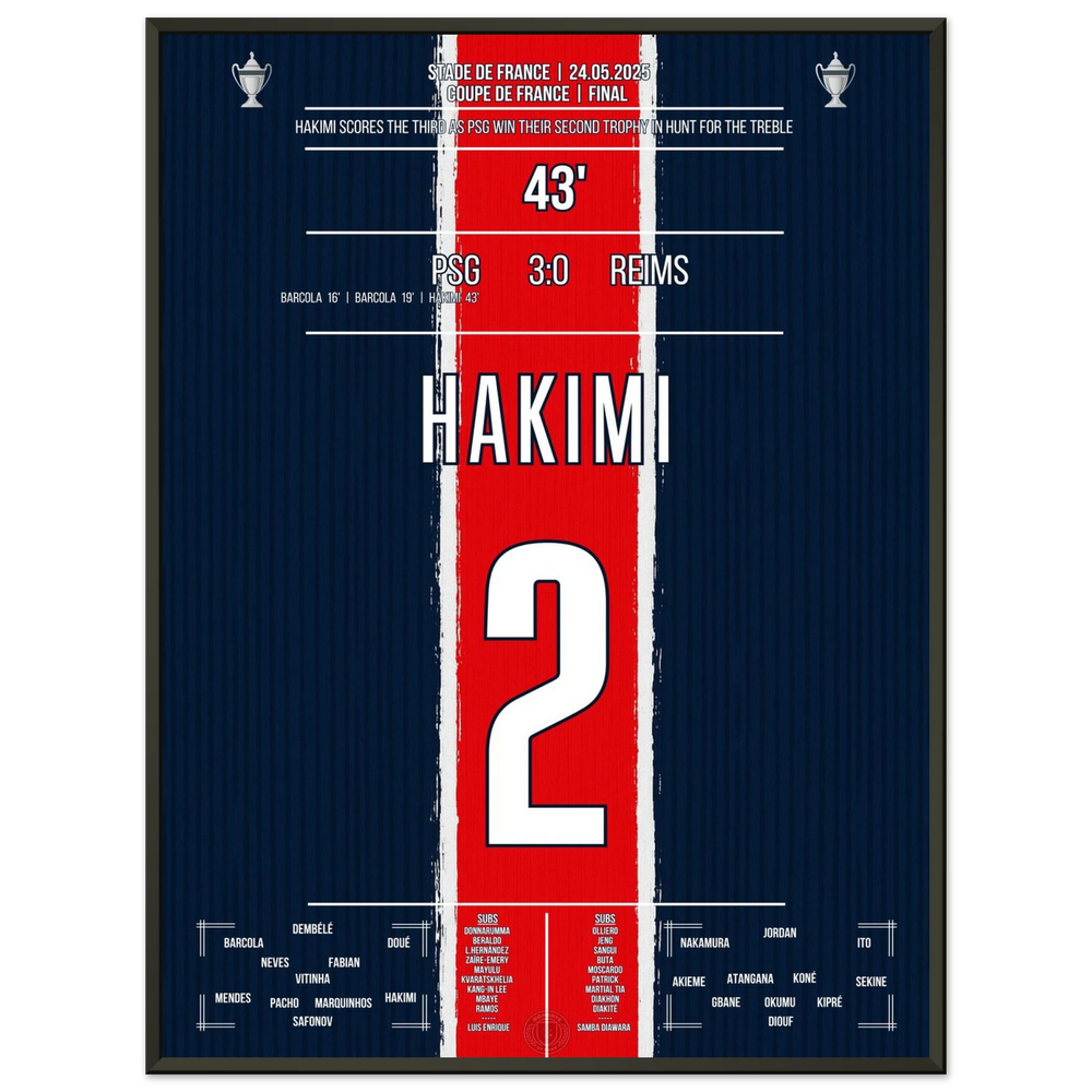 <tc>Hakimi scores and PSG also wins the Coupe de France





</tc>