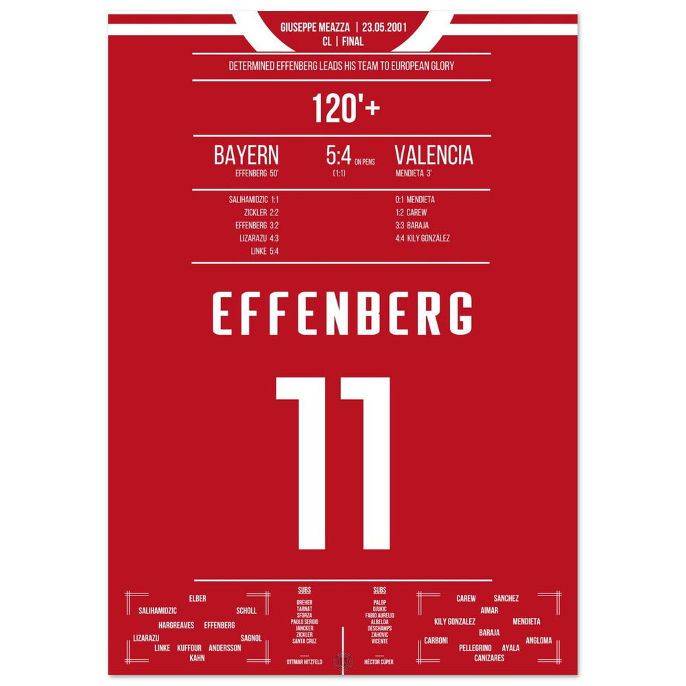 Effenberg's Leader-Performance im CL Finale 2001