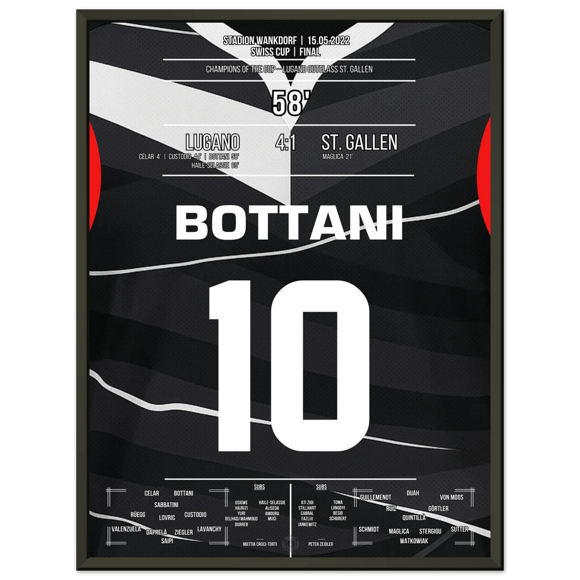 25092c50-436c-4e87-aa9d-47087b9c0242