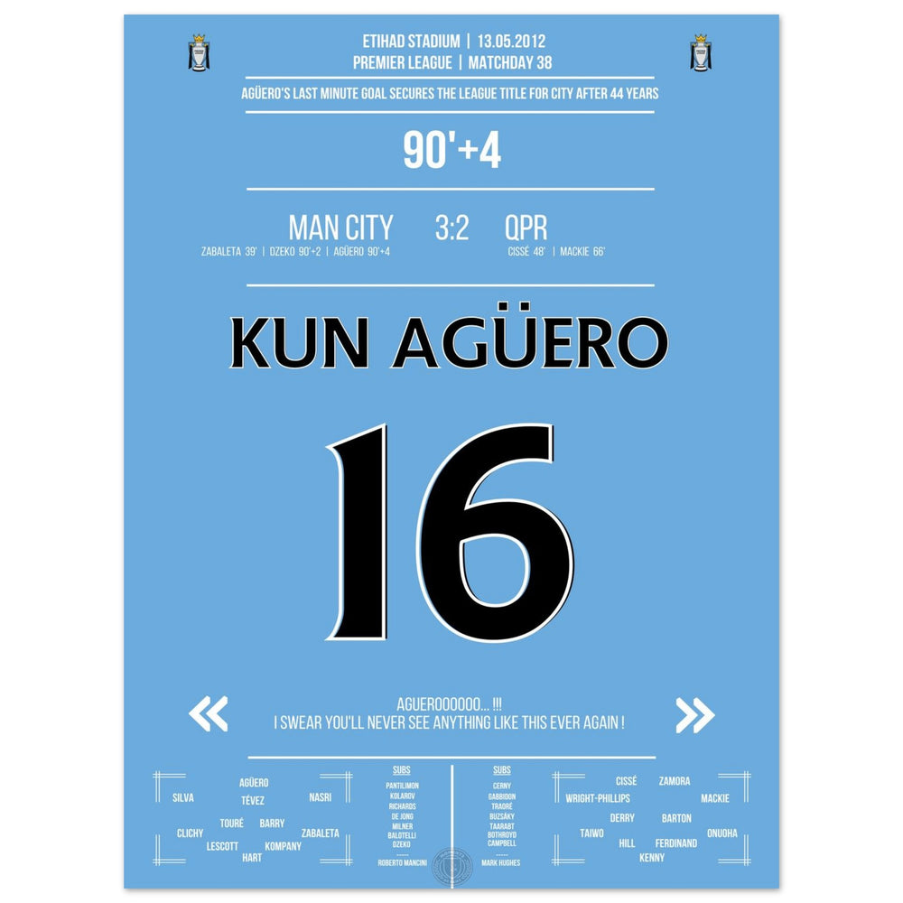 Agüero's legendärer Treffer zum Titel