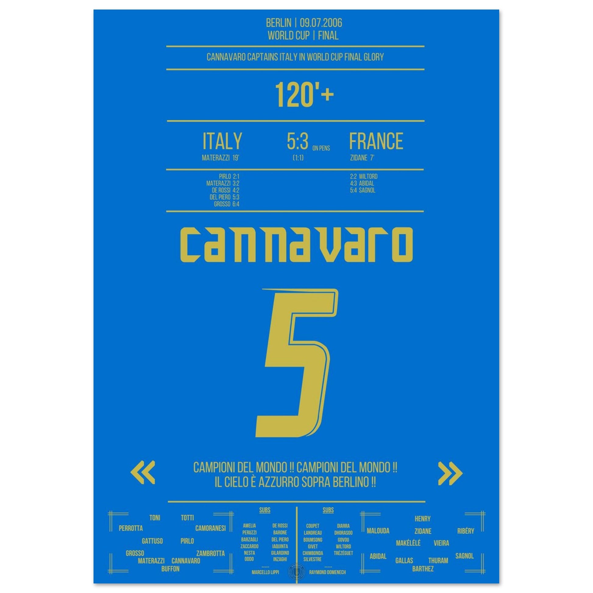 3efb7183-4262-435a-a6b7-2f5f120f76ce