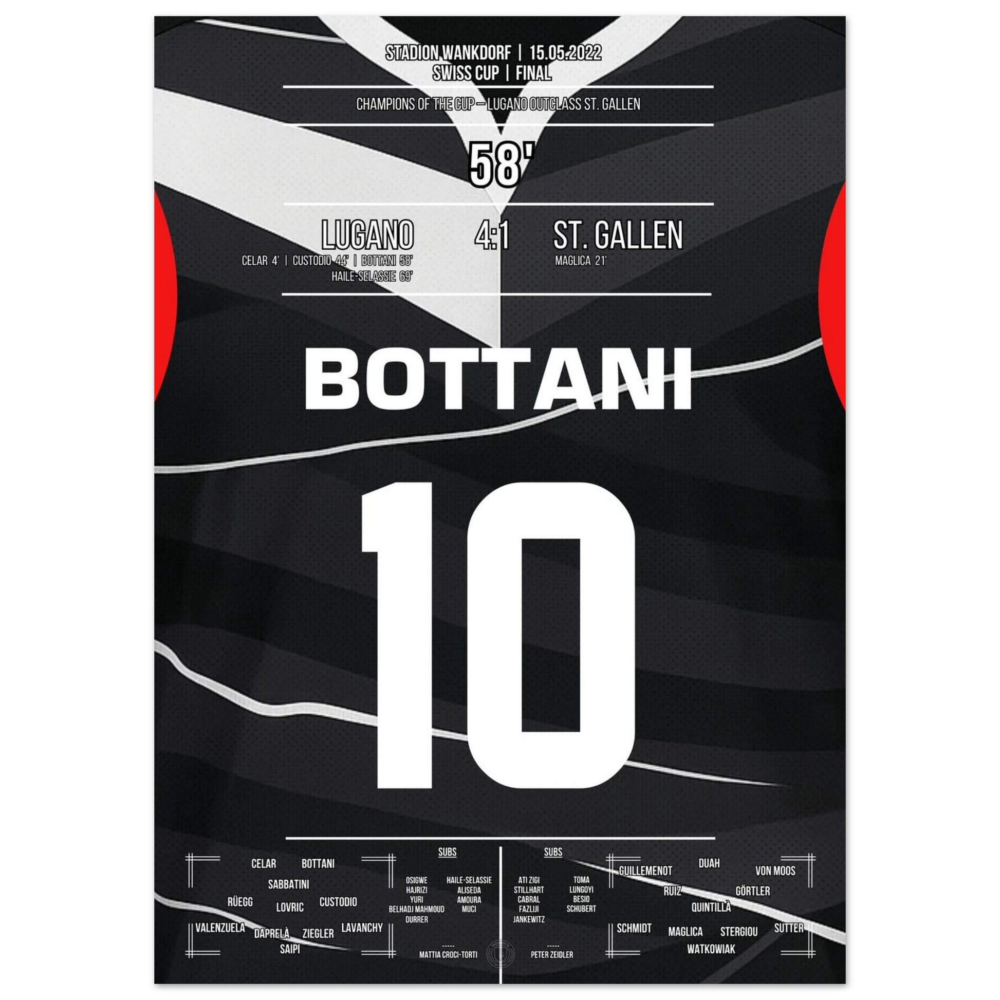 42d02d1c-8bc4-4b7d-ac12-fc02e9fb90f4