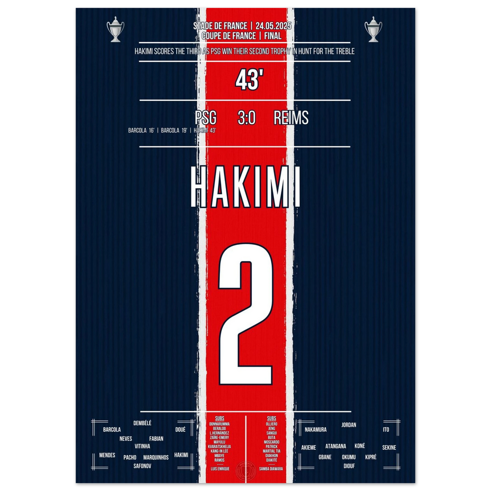 <tc>Hakimi scores and PSG also wins the Coupe de France





</tc>