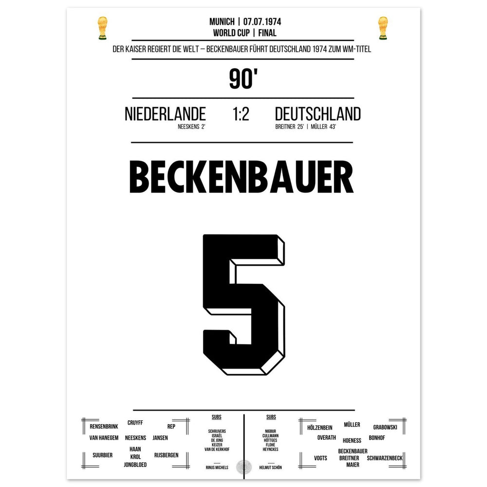 Beckenbauer führt Deutschland zum zweiten Weltmeistertitel in 1974