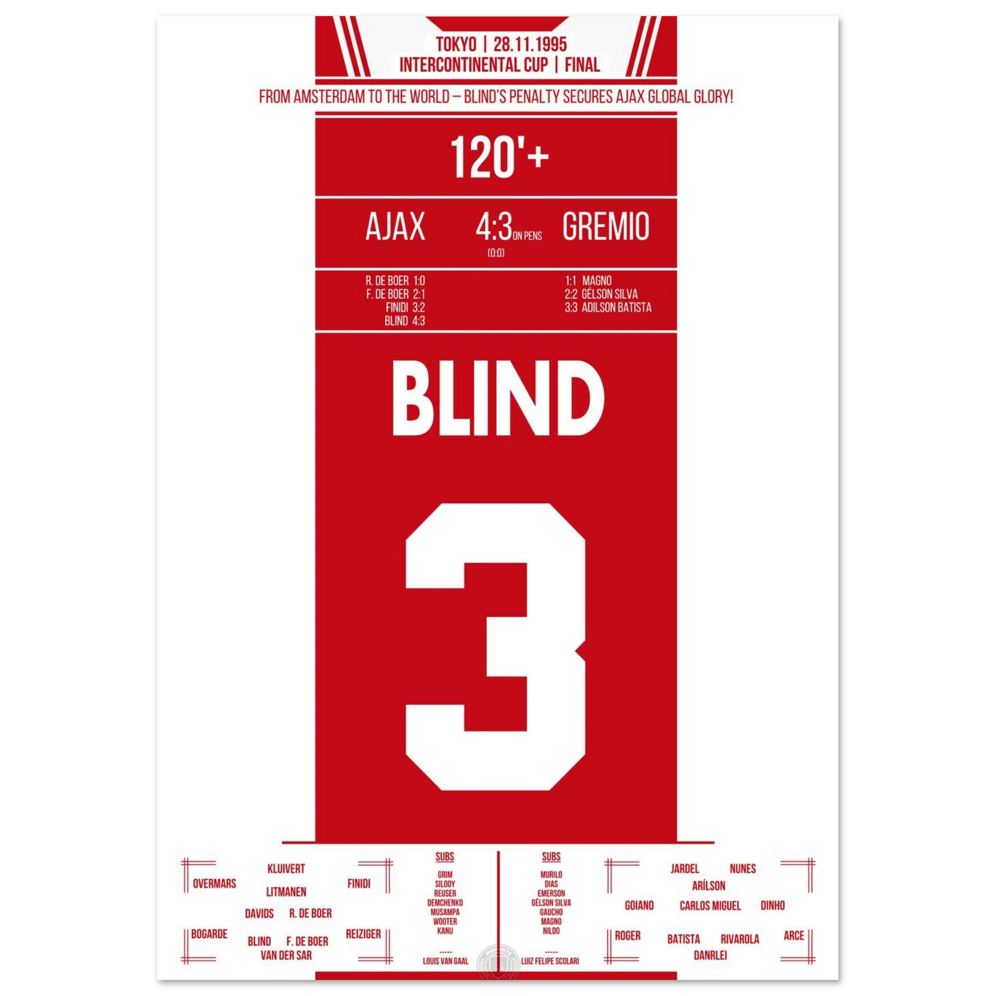 4f81ac85-fcbe-469a-a3a1-2f4c68aca924