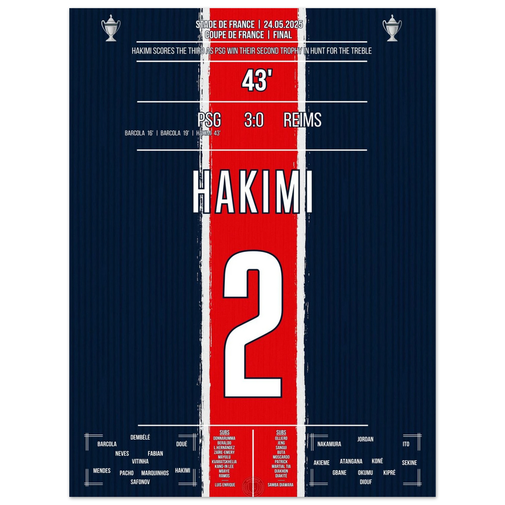 <tc>Hakimi scores and PSG also wins the Coupe de France





</tc>