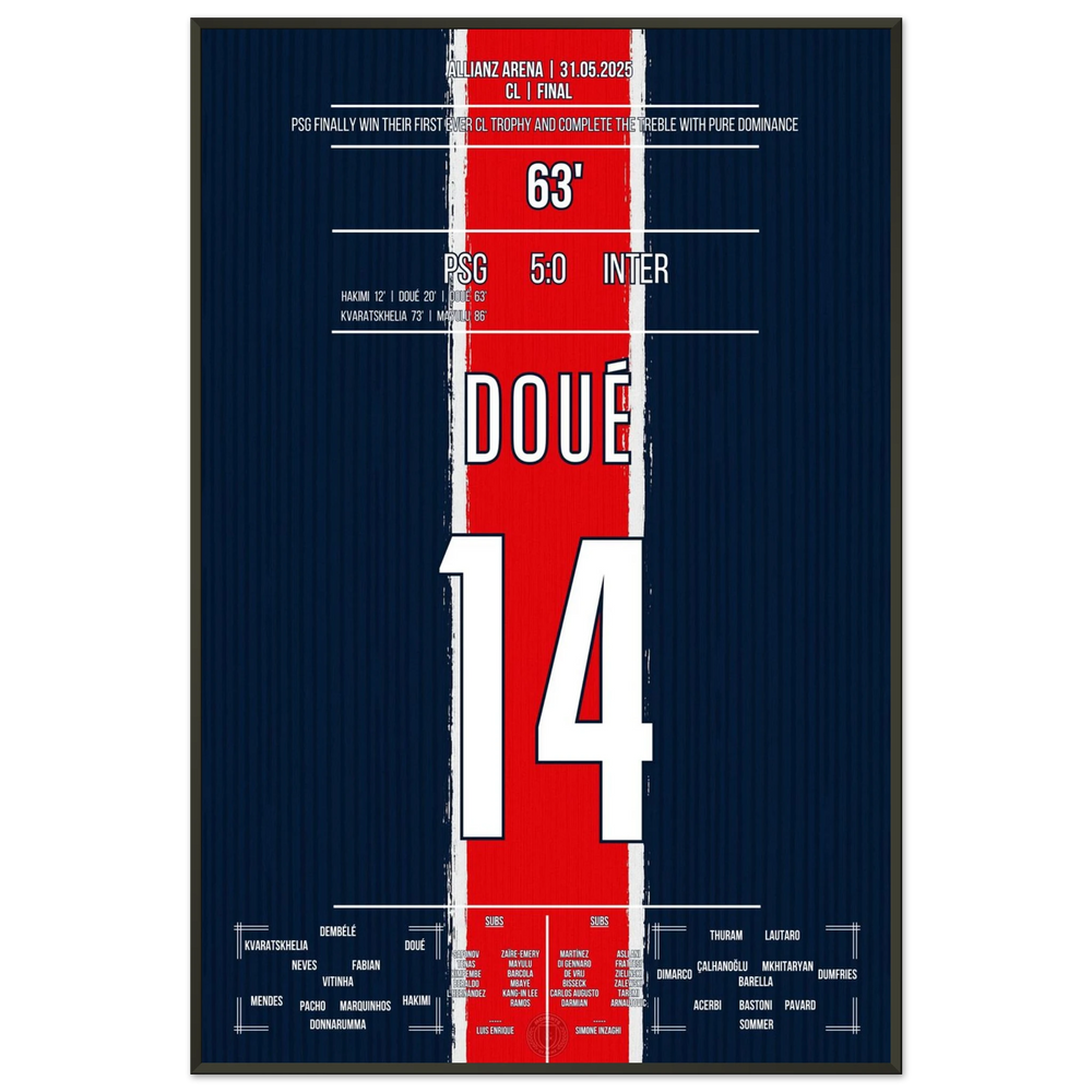 <tc>Two goals for the ages: Doué gives Paris immortal glory in Munich!





</tc>