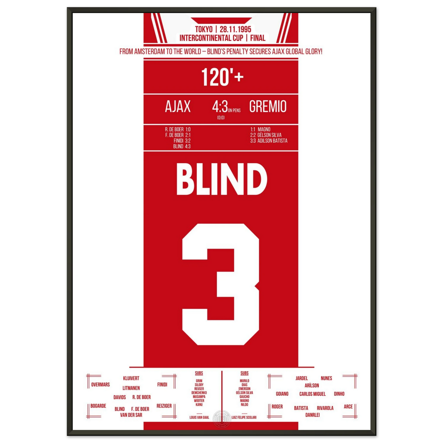 72b5e3b4-dcf0-45ac-b18e-b9d208d4f230