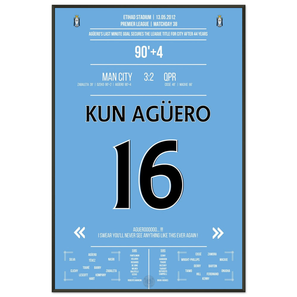 Agüero's legendärer Treffer zum Titel