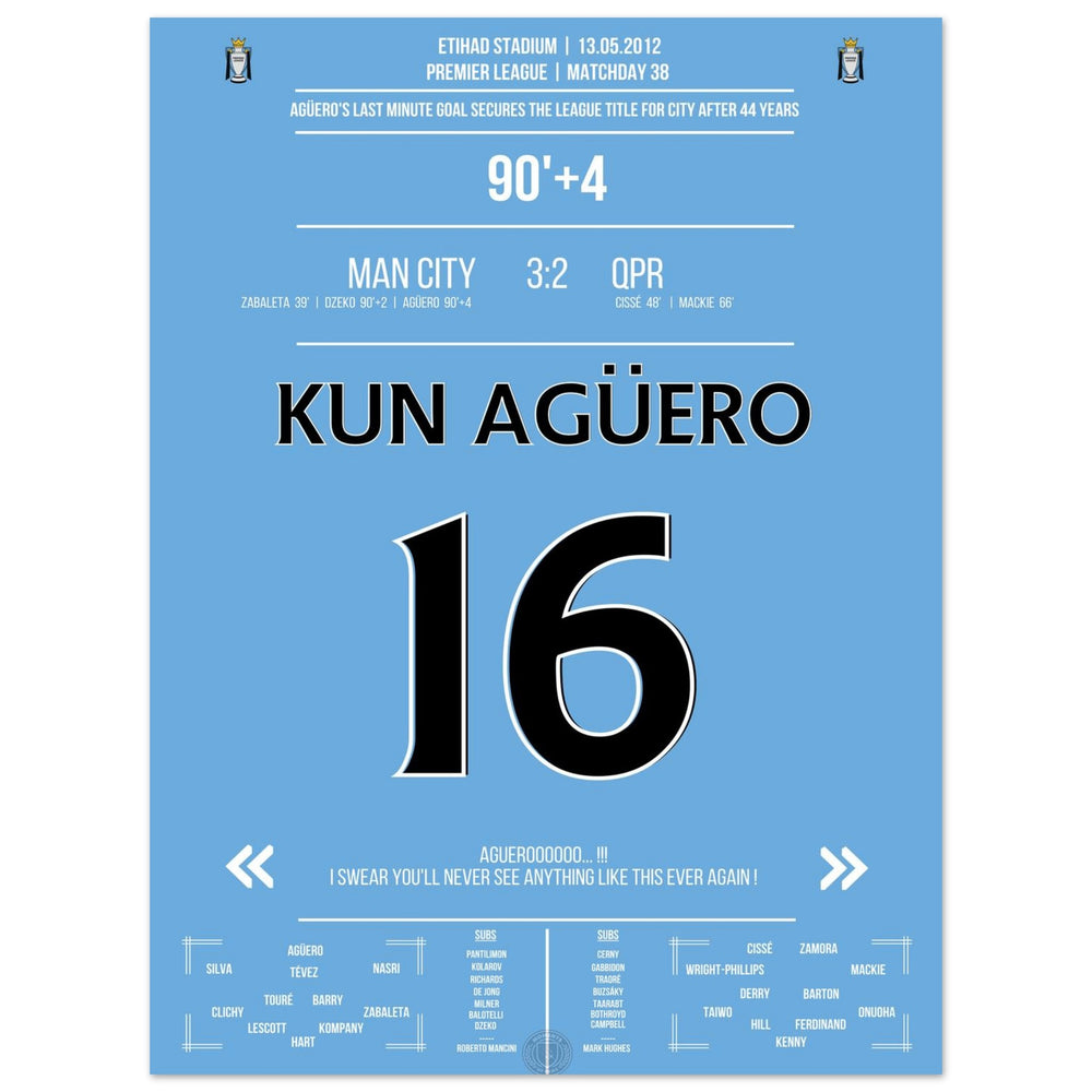 Agüero's legendärer Treffer zum Titel