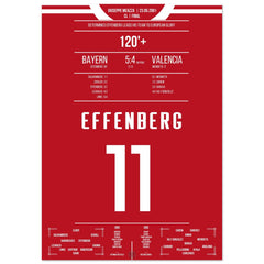 Effenberg's Leader-Performance im Champions League Finale 2001