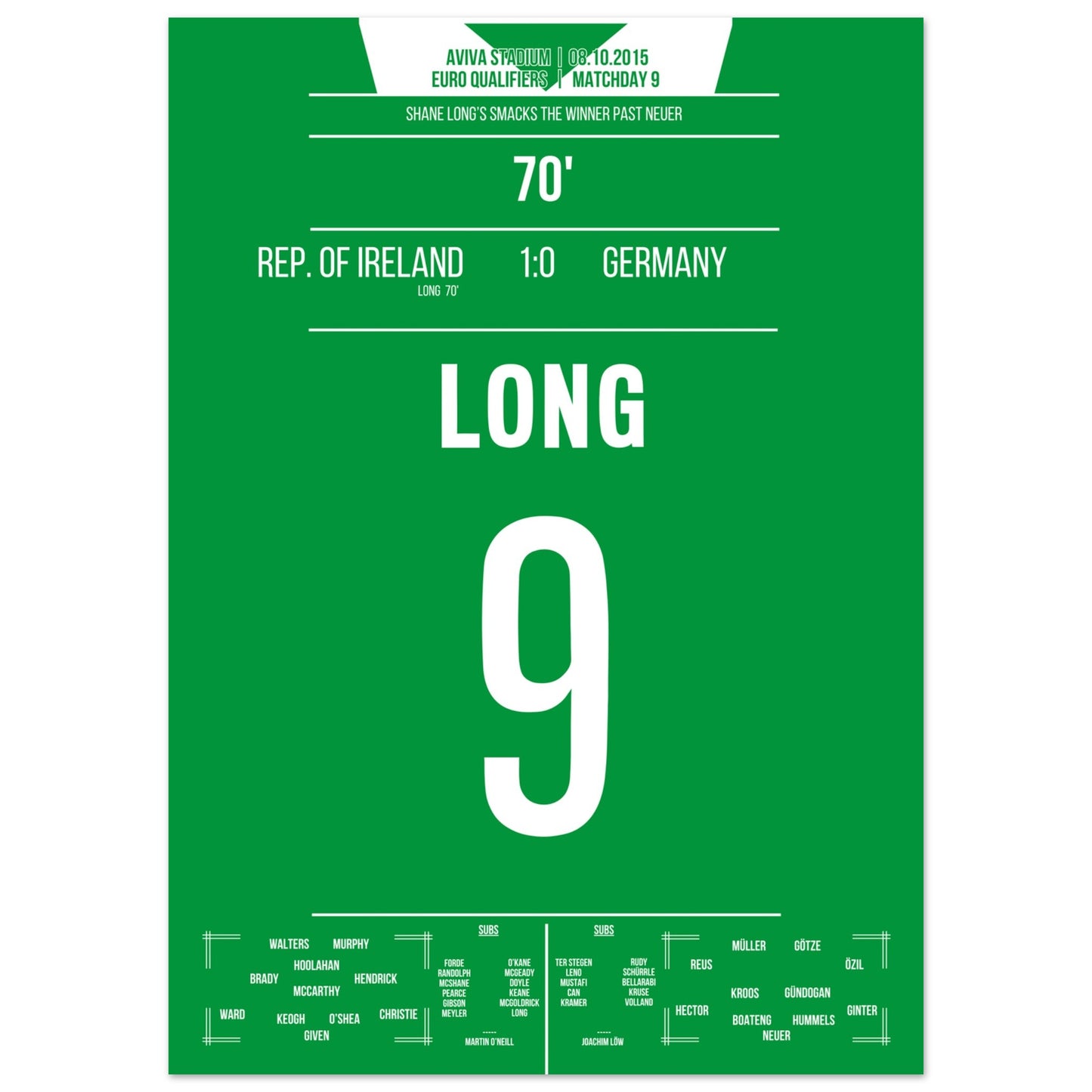 Long's Siegtreffer gegen Deutschland in 2015 50x70-cm-20x28-Ohne-Rahmen