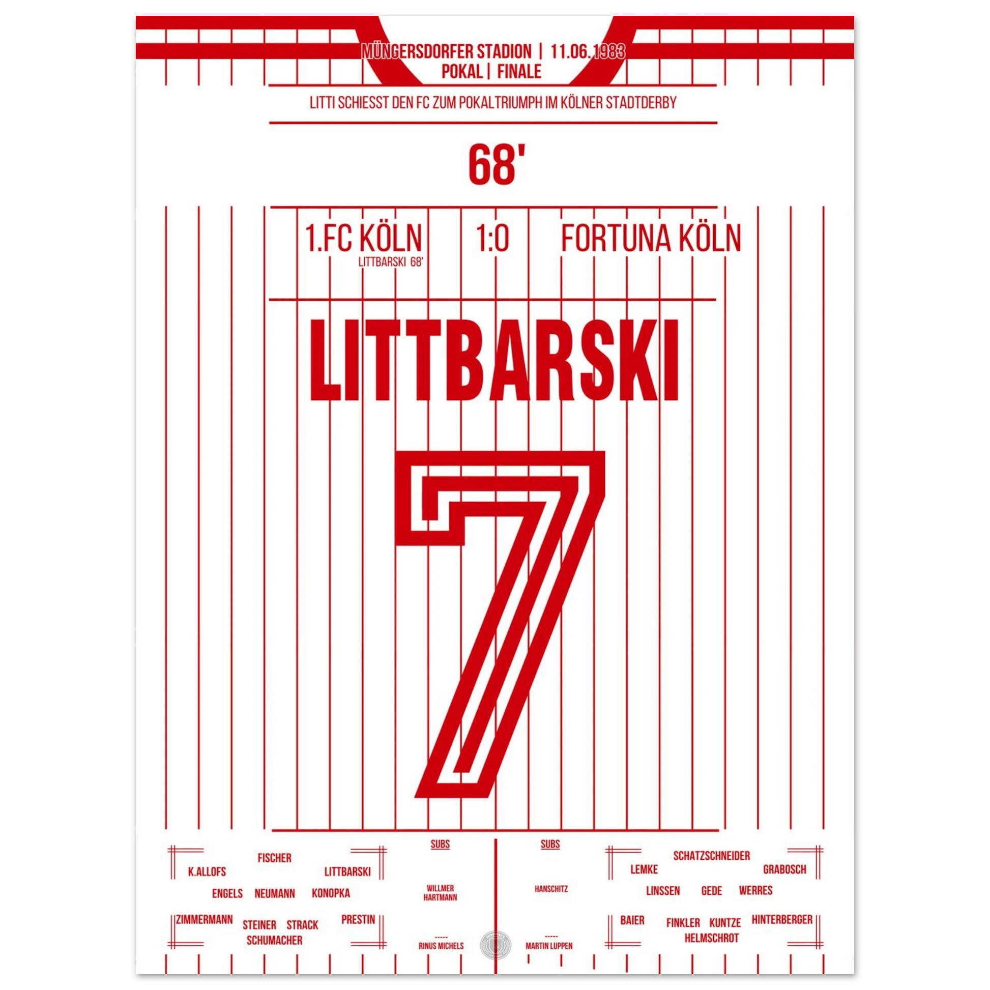 8b2a7fd4-948e-4211-8ef7-5e8a4d169442