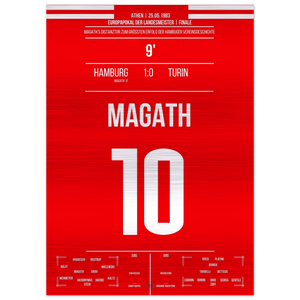 94dbaa99-ef4a-4fd3-8574-09af26335e22