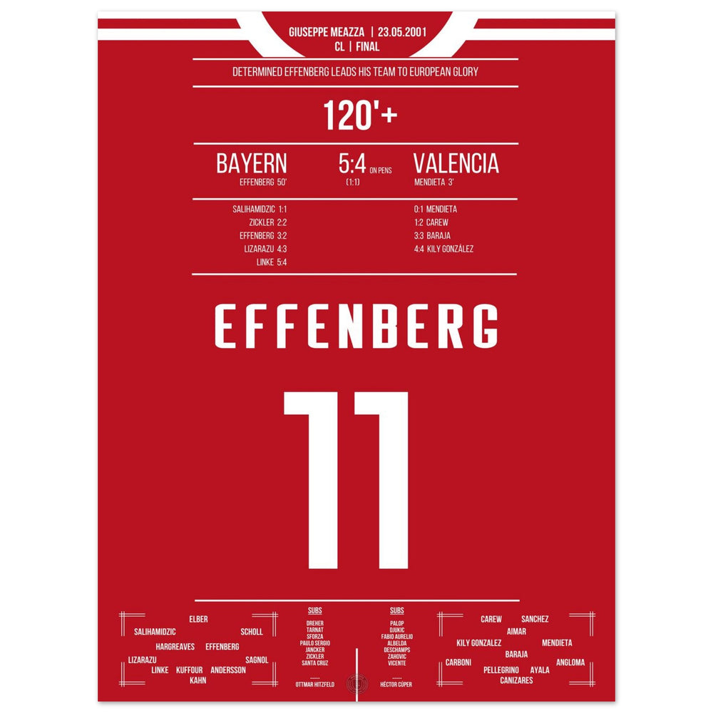 Effenberg's Leader-Performance im CL Finale 2001