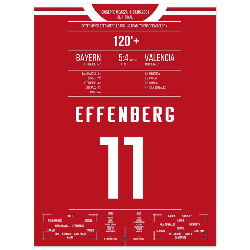 Effenberg's Leader-Performance im CL Finale 2001