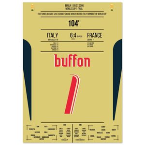 Buffon's legendäre Reaktion gegen Zidane im WM Finale 2006