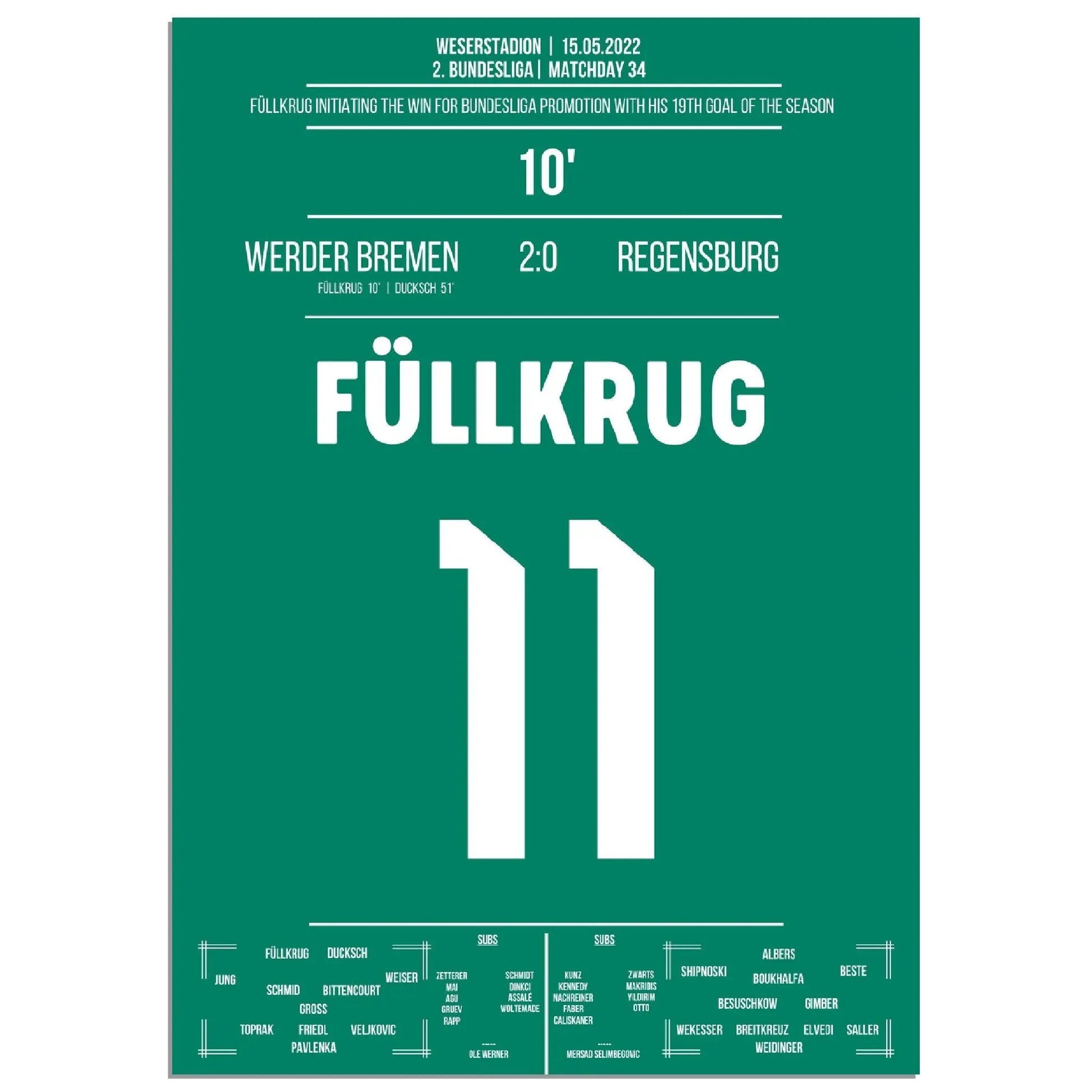 Füllkrug's Führungstreffer zum Aufstieg in die Bundesliga 